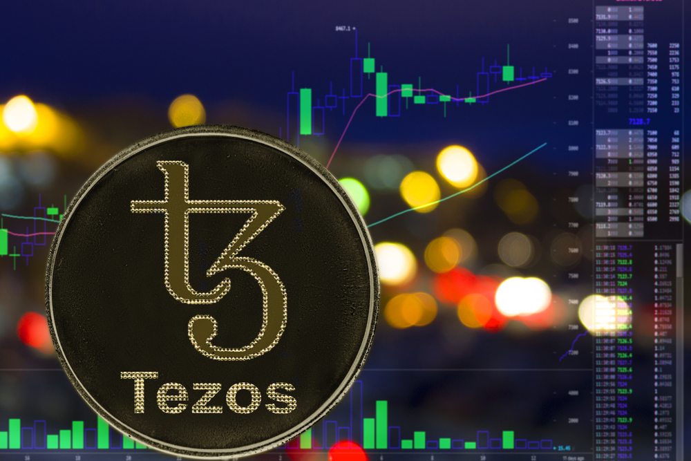 Market highlights December 8: Tezos gained 28%, tech stocks propel Wall Street