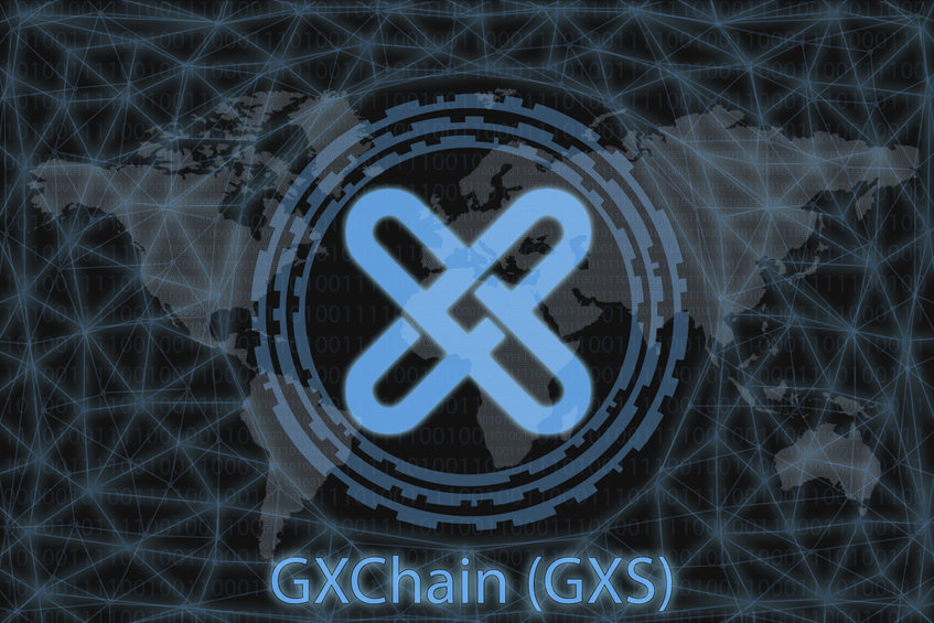 gxchain buy day keeps gaining coin journal 
