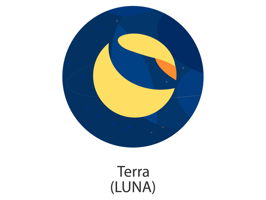  terra luna suffers 24hours loss coin journal 