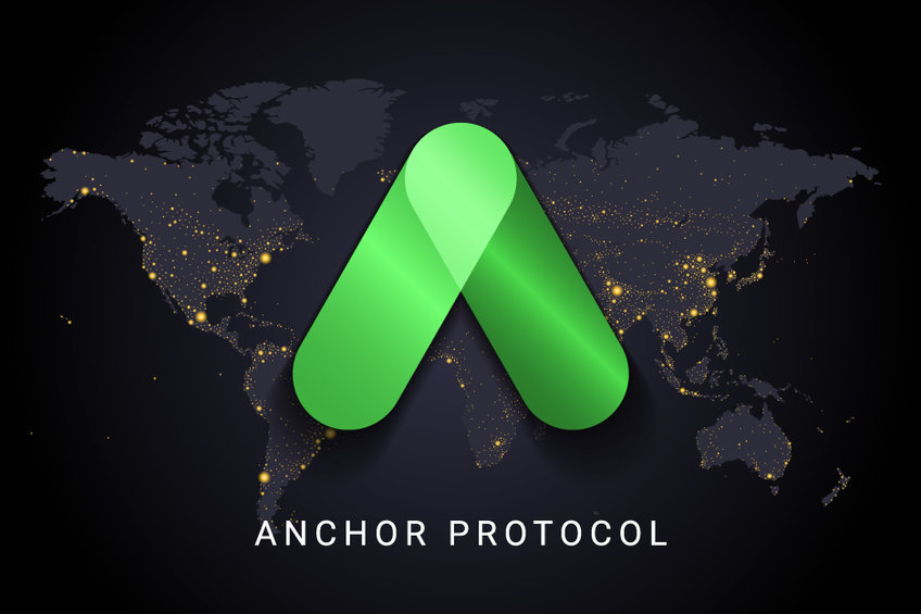  anchor price protocol ustc spikes prediction terra 