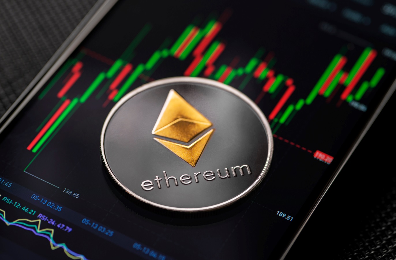 Ether could drop below $1k as the broader market records losses