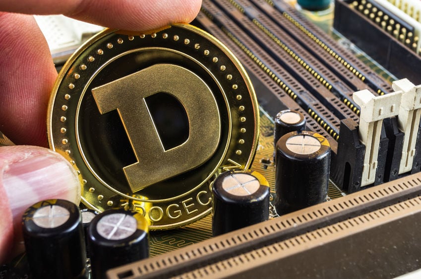  dogecoin level key time resistance sell breakout 
