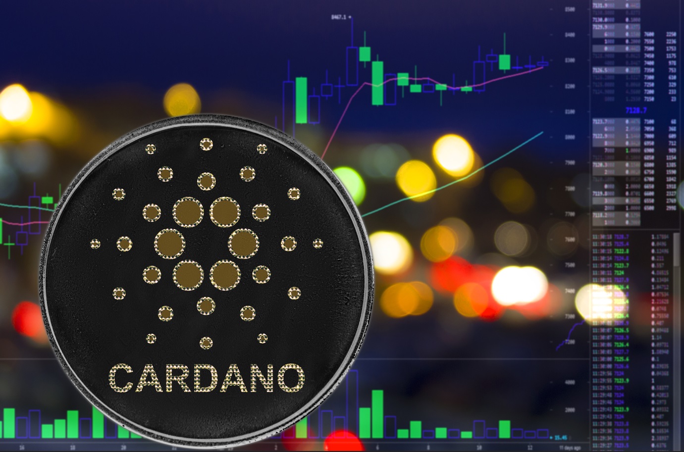  price ada cardano coming weeks analyst explains 