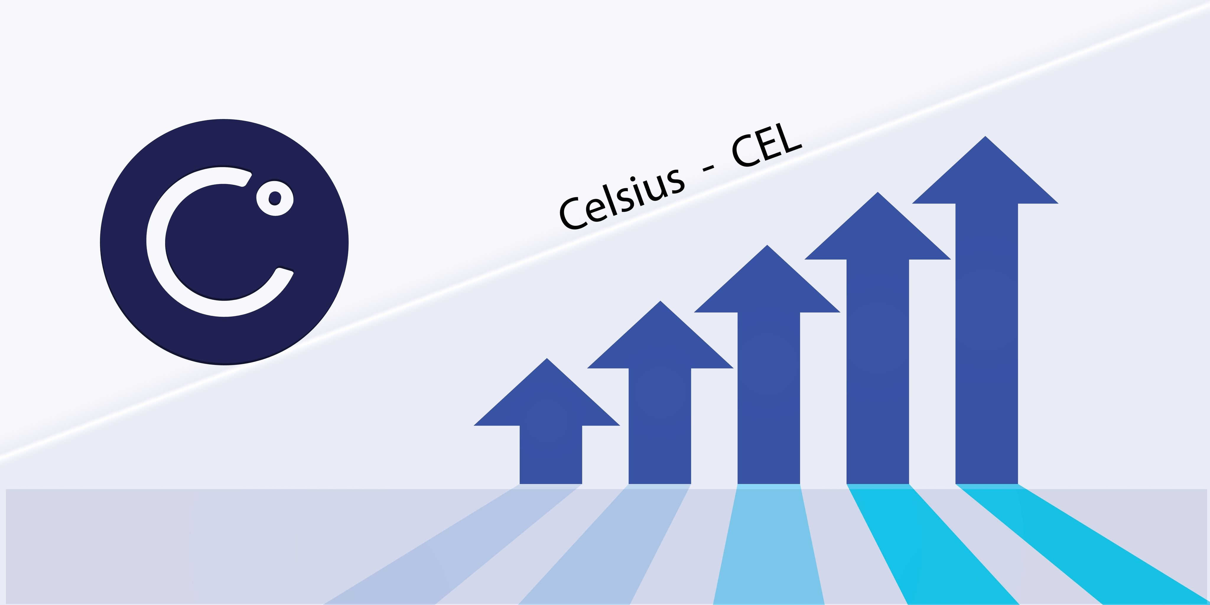 Why is Celsius up by more than 11% in the last 24 hours?