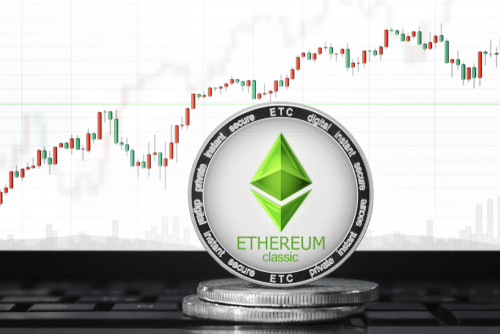 Why is Ethereum Classic up by more than 27% on Tuesday?