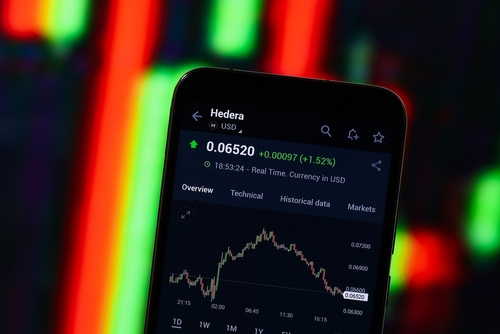 HBAR is up by more than 6% on Tuesday following Coinbases integration