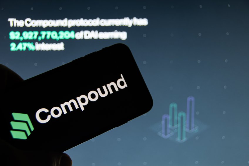 Is Compound token now bullish after 50-MA support?