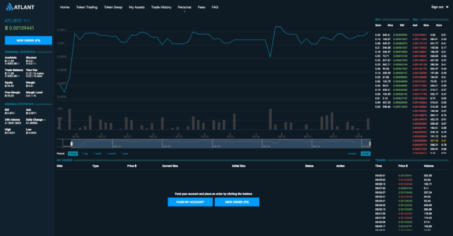 Atlant Exchange