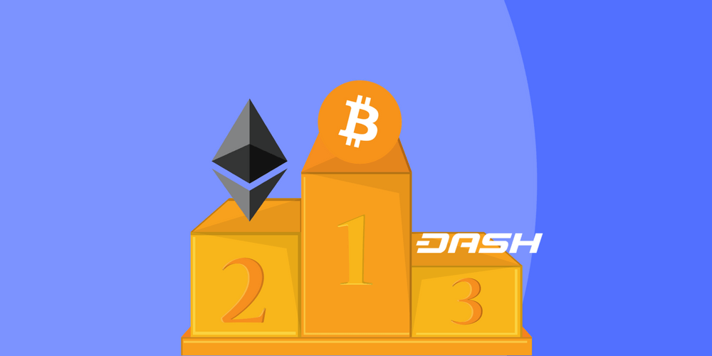 Cryptomaster. Index crash. K Dash.