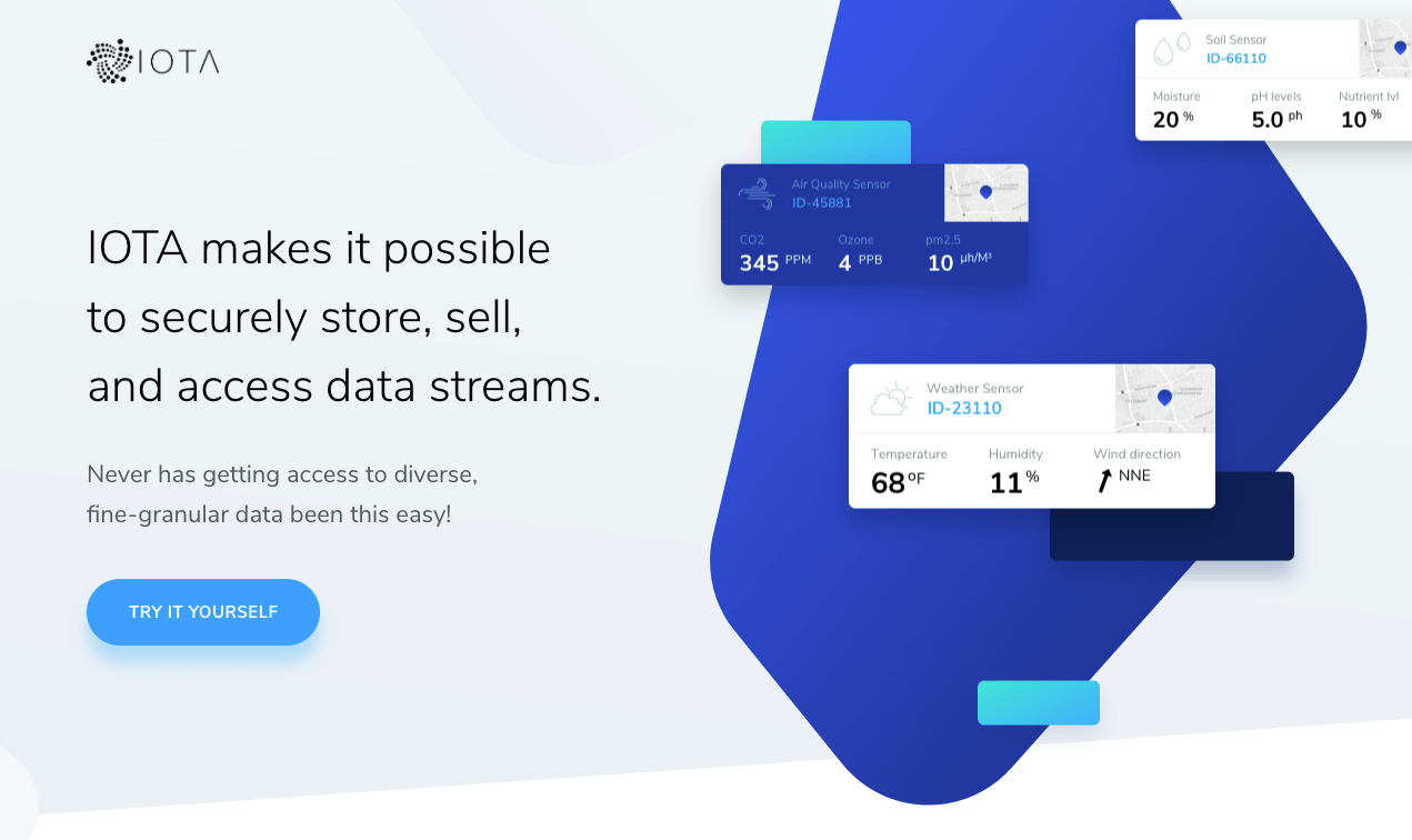 Iota криптовалюта. Data Stream.