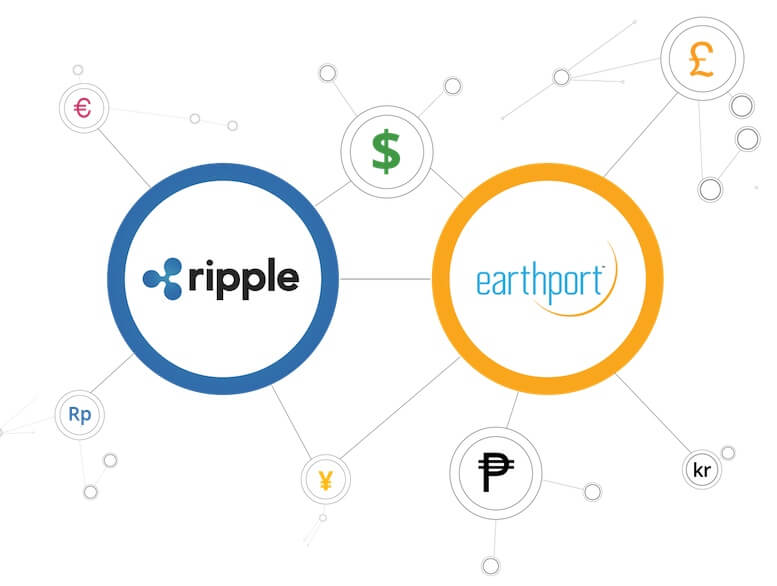 ripple-earthport-infographic distributed ledgers cross border payments