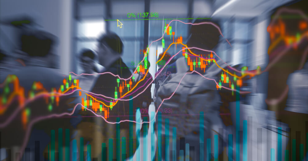 Chart with Bollinger Bands