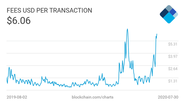 bitcoin commerciale sotto i 18 anni