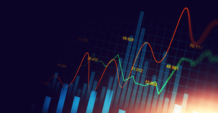 A bar, line and candlestick chart