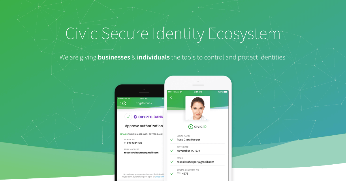 Civic identity перевод