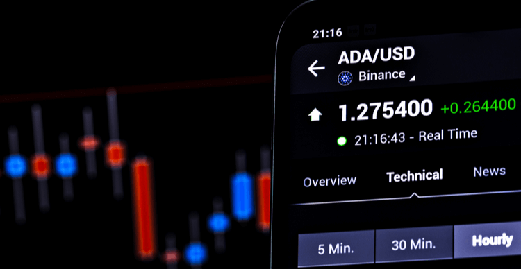 Zdjęcie przedstawiające ADA/USD na telefonie