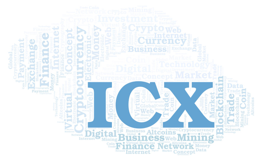 ICX is up 14% today: you can now buy ICX, here’s where