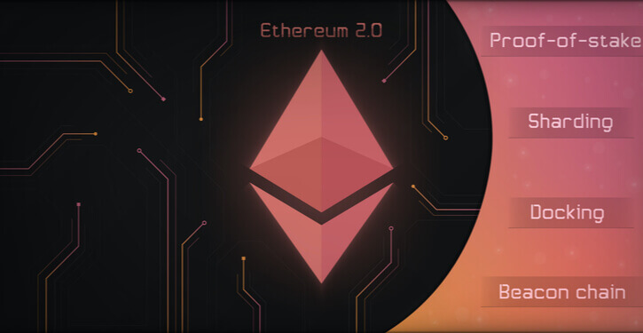 Kenmerken van Ethereum 2.0