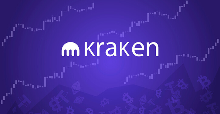 Afbeelding van het Kraken logo met candlestick patronen op de achtergrond