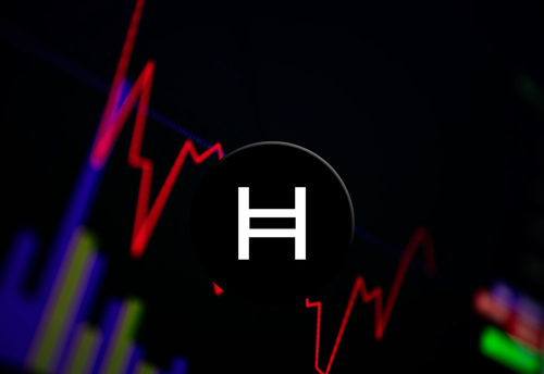 Watch $0.05 support as Hedera Hashgraph fails to clear resistance