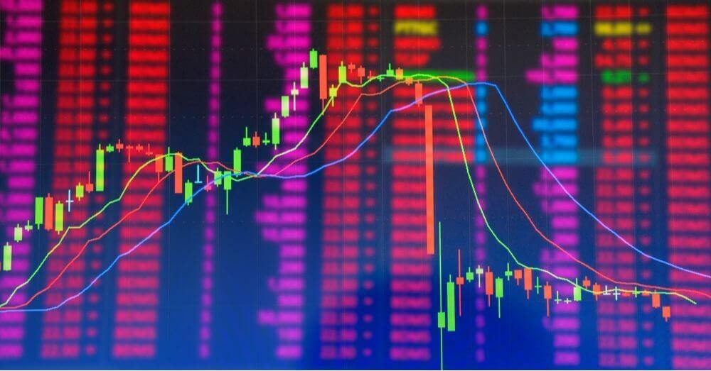 Yearn.finance a imprimé des bougies rouges successives