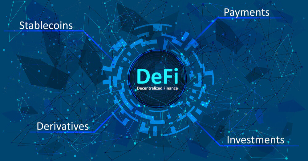 Une image affichant les différents espaces DeFi