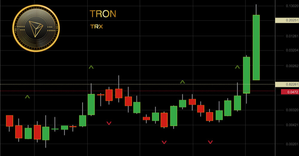 Coin symboleTRX