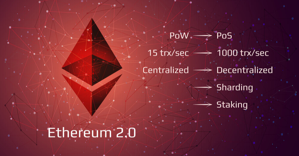 Le logo d’Ethereum 2.0