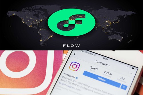 Here is why FLOW is up by nearly 40% in the last 24 hours