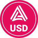 Acala community okays burning billions of erroneously minted aUSD stablecoin