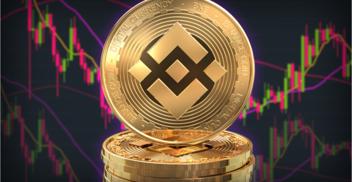 Binance-Münze mit einer Handelskarte im Hintergrund