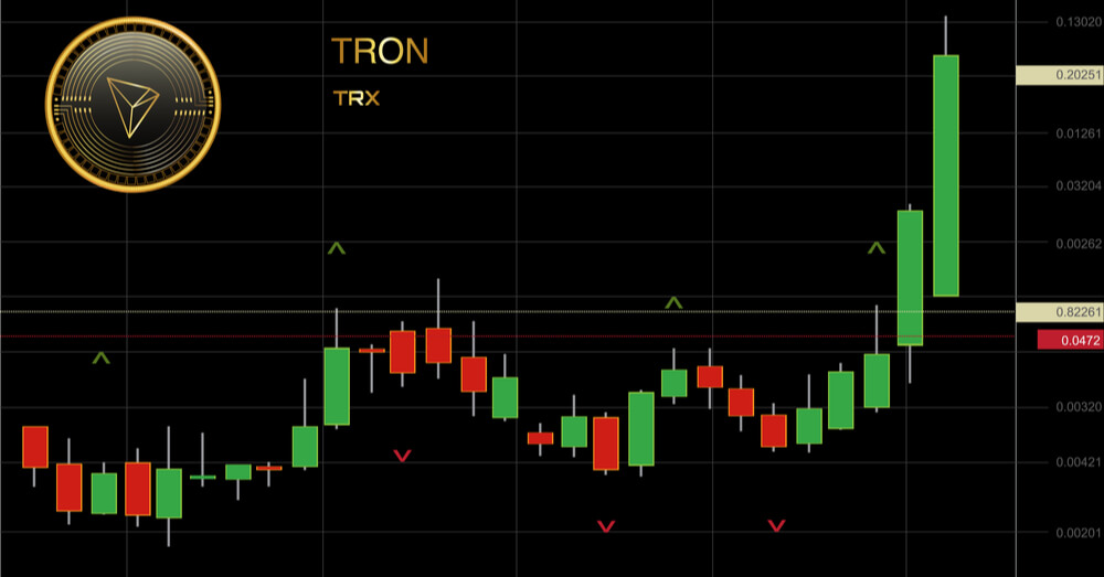 Das TRX Coin Symbol