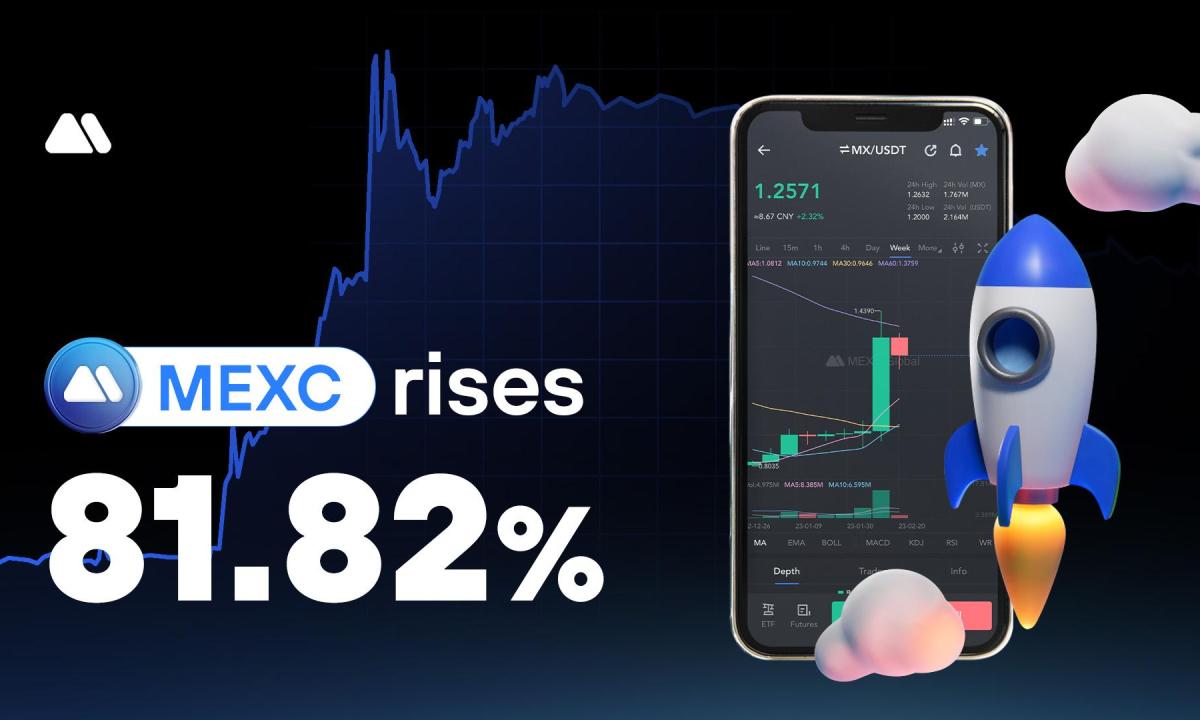 Bitcoin Soars Over $25K and MEXC (MX) Hits Intra-Year High – CoinJournal