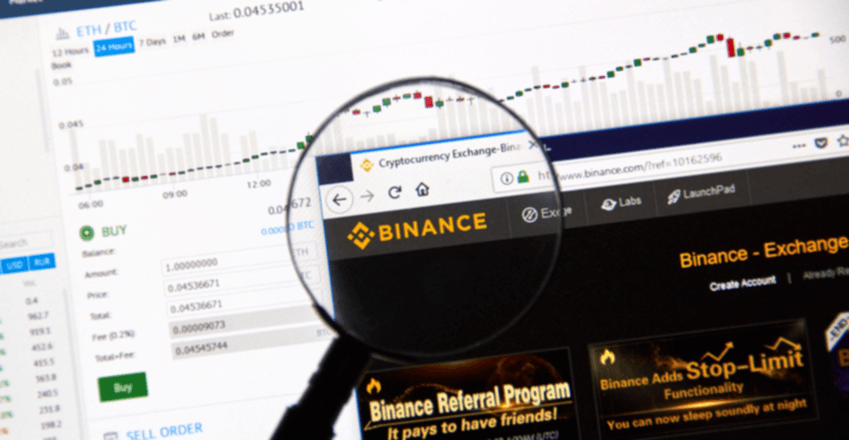 The Binance trading platform under a microscope