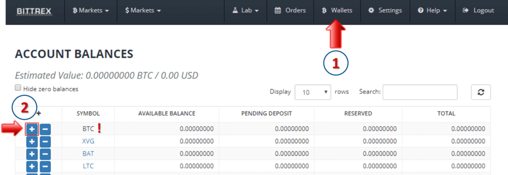 BITTREX BTC ACCOUNT