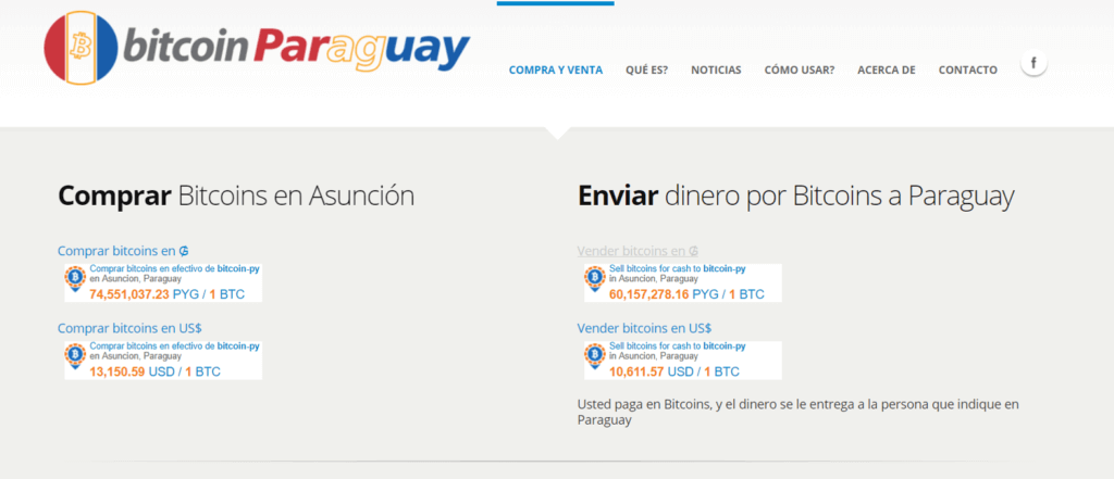 Bitcoin Paraguay