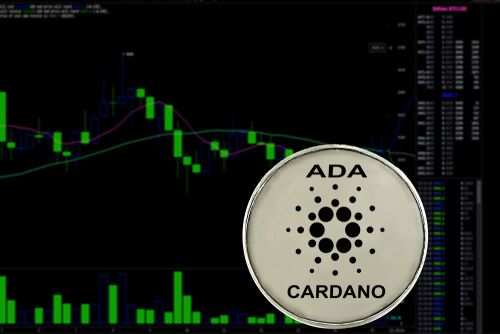 Can Cardano Hit ? Poodlana (POODL) Investors Count Hours Until Token Listing