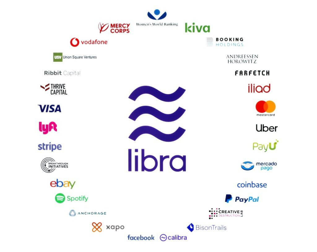 Lista de asociados de Libra