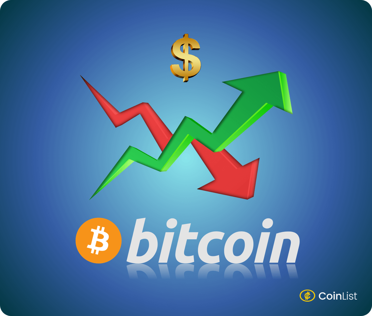 Precio del bitcoin cambia