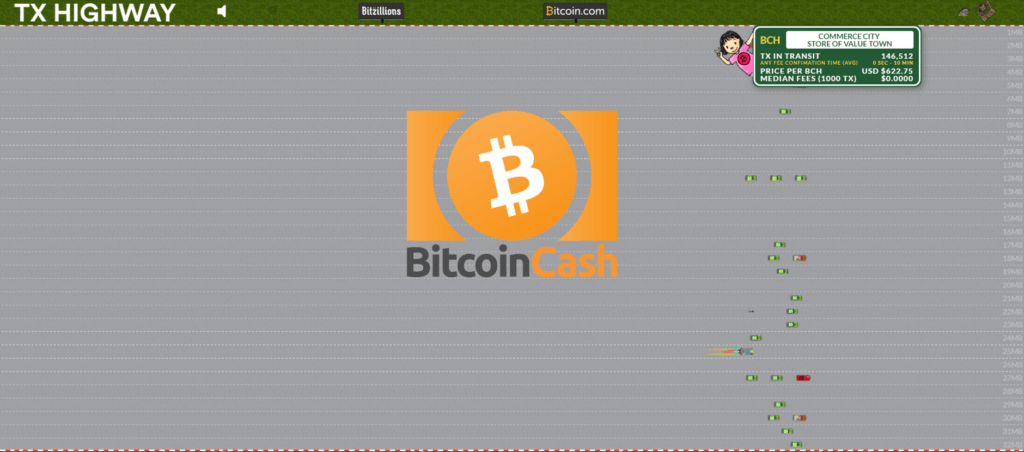 prueba de estrés en bitcoin cash