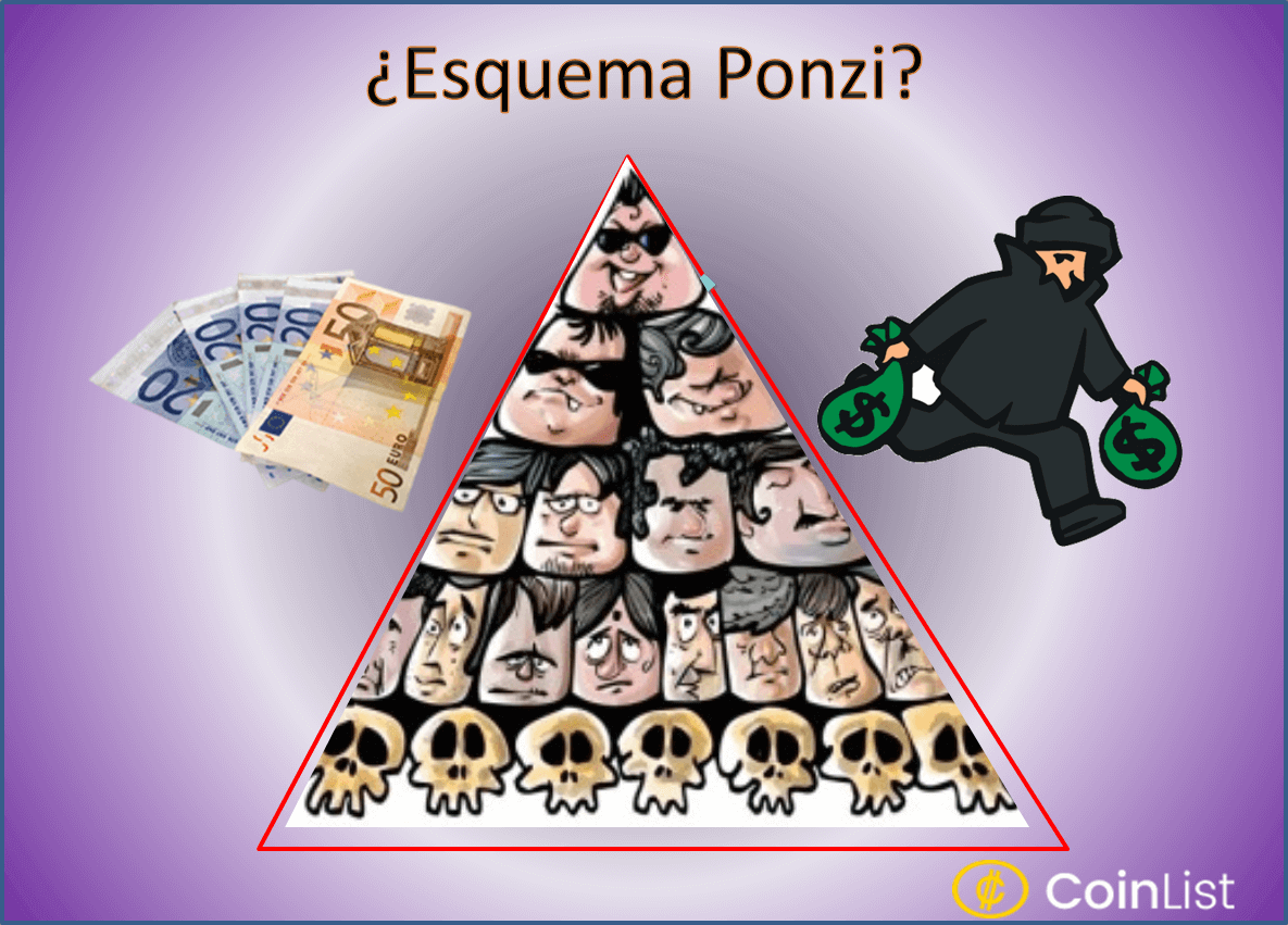 Esquema Ponzi