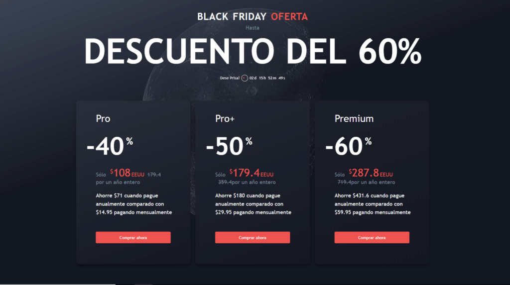 Oferta de black friday tradingview