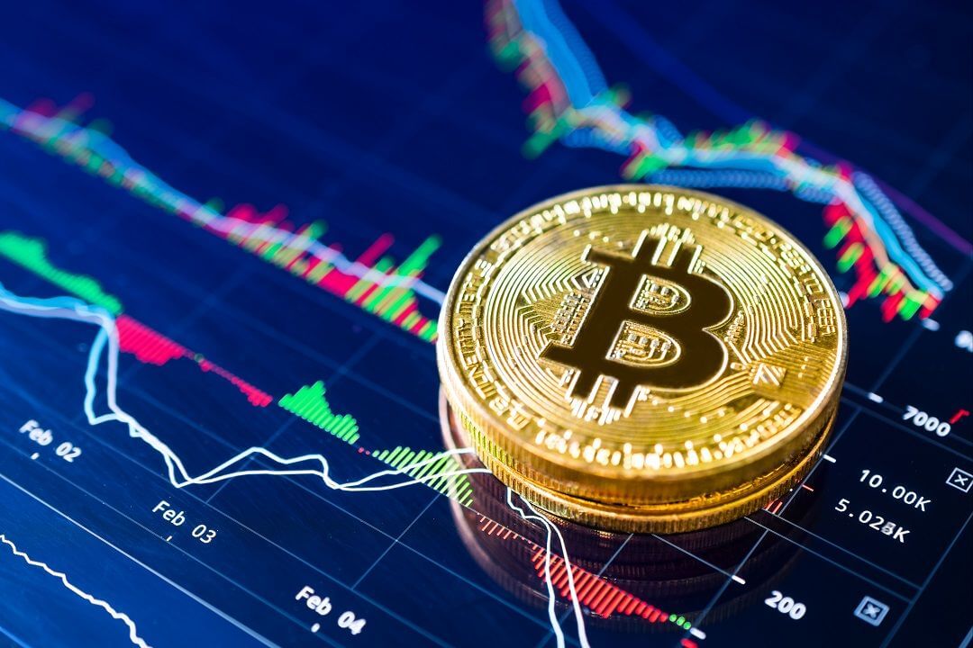 Bitcoin Forecast 2019 Year-End