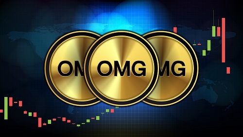 Crypto price prediction: A look at MVRV for OMG, SRM, INJ