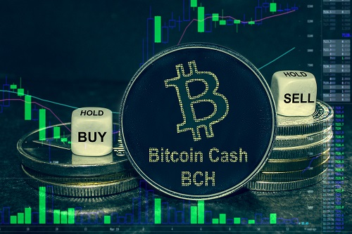Bitcoin Cash price: Sellers pounce after 21% BCH spike 1688131482986 9c770eb2 131c 4a46 b343 983444873e40