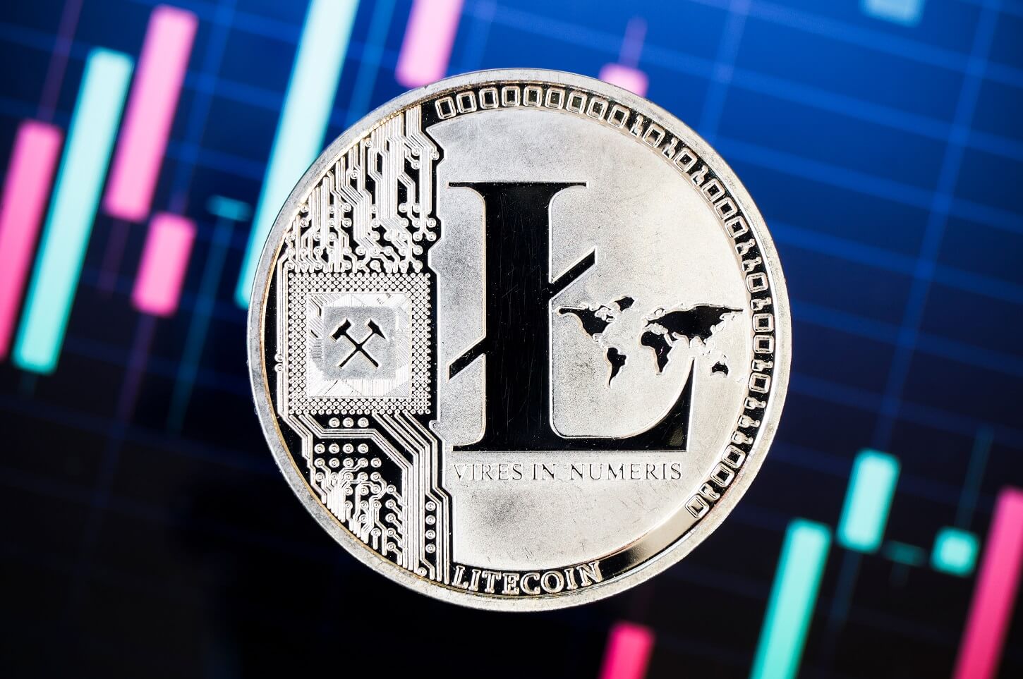 litecoin ltc token with trading chart