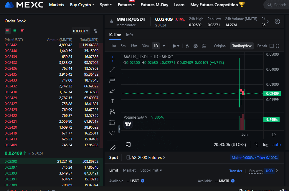 Memeinator price chart screenshot from MEXC