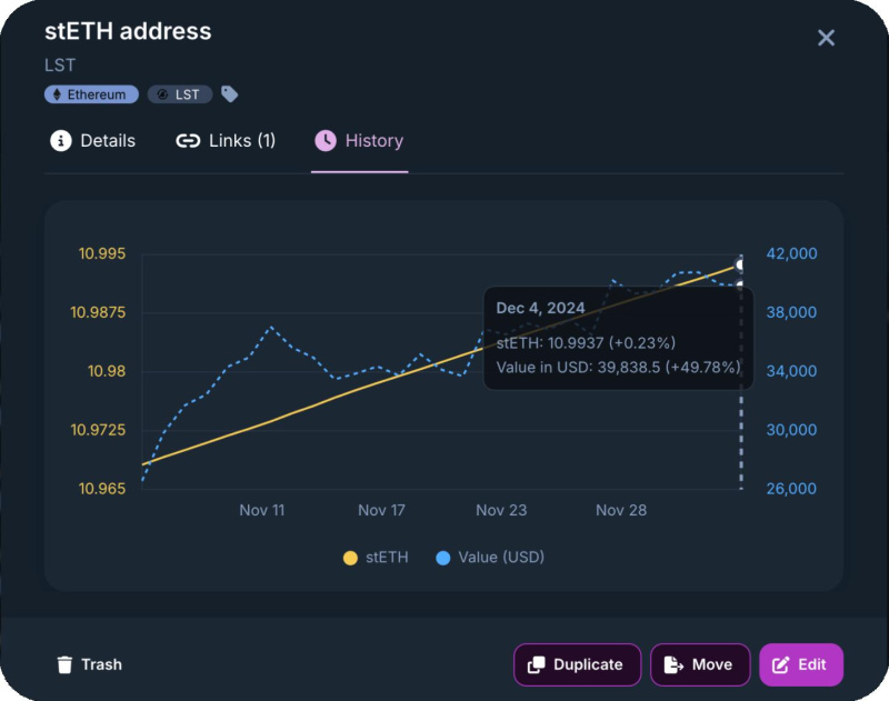 iYield Launches Crypto’s 1st Financial Planning Tool